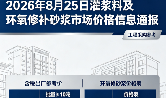 南澳2026年8月25日灌浆料及环氧修补砂浆市场价格信息通报